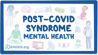 PostCOVID syndrome Mental health [upl. by Anjali]